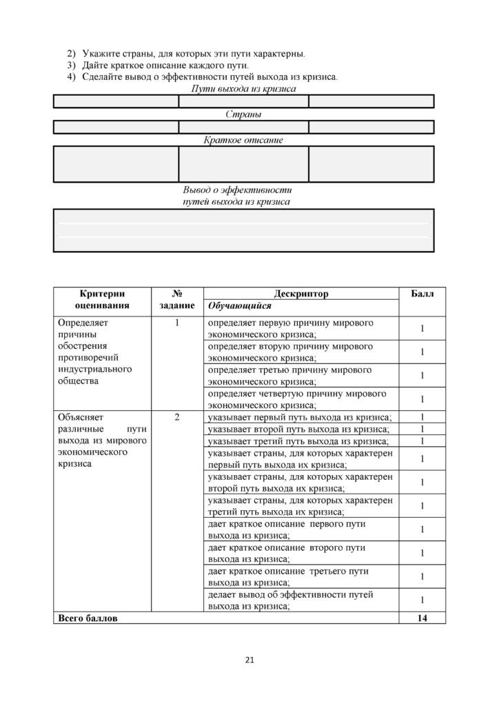 SOR_Vsemirnaya_istoria_8_klass_rus_Obnovlenny_variant(20)