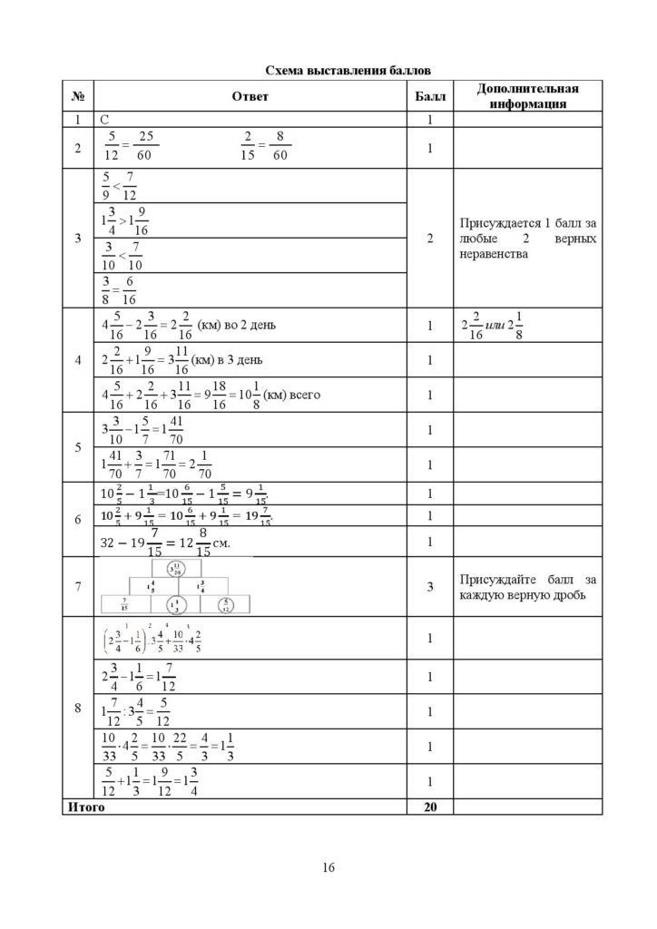 ТС_СОЧ_Математика_5 класс-page-016
