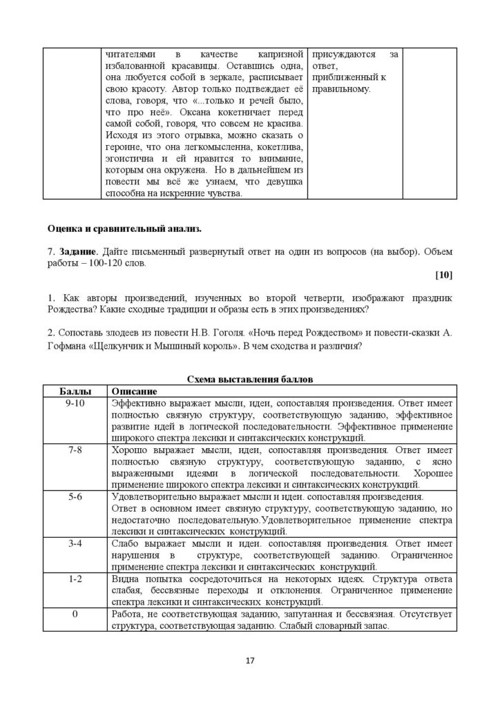 ТС_СОЧ_ОШ_Русская литература_6 класс_2021-2022_1-4 четверти-page-017