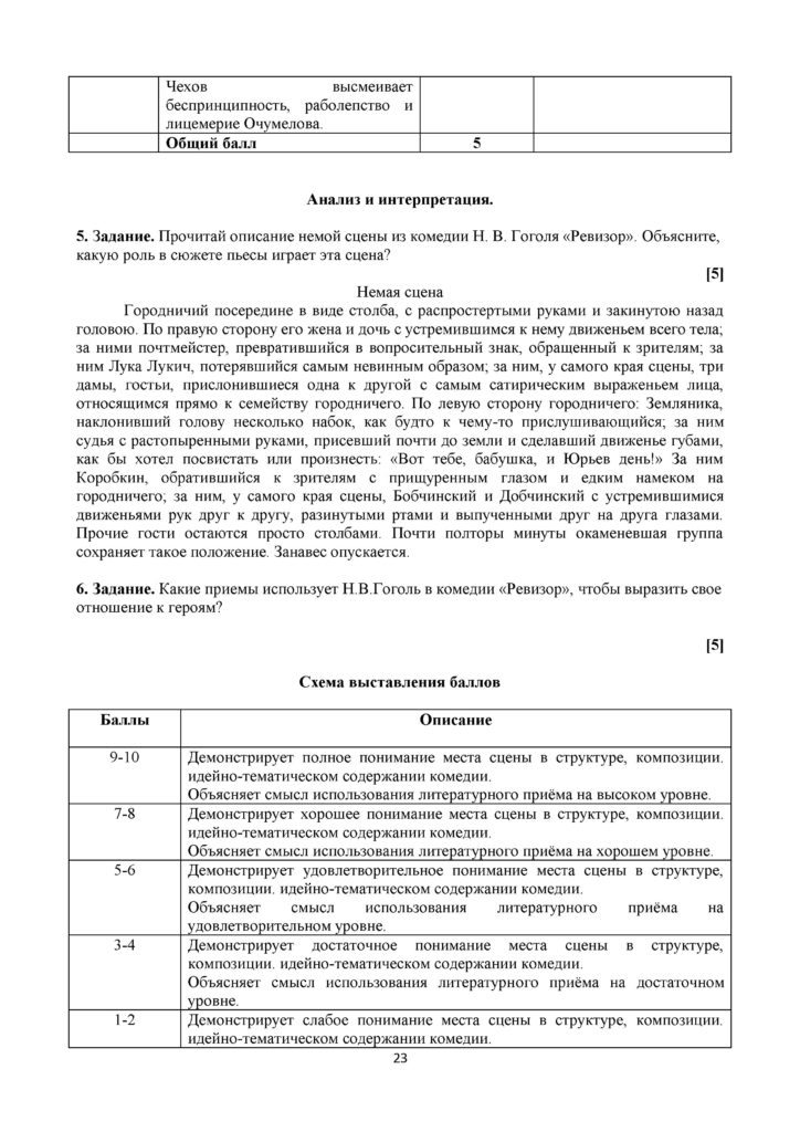 ТС_СОЧ_ОШ_Русская литература_8 класс_2021-2022_1-4 четверти(22)