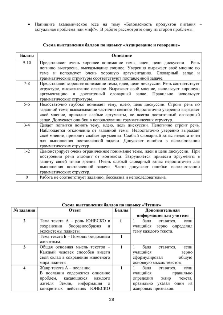 ТС_СОЧ_ОШ_Русский язык_Я1_8 класс_2021-2022_1-4 четверти(27)