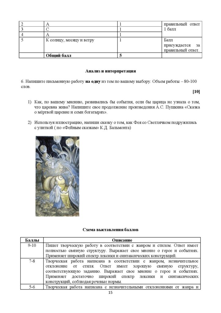 ТС_СОЧ_Русская литература_5 класс-page-015