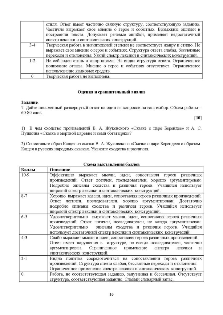 ТС_СОЧ_Русская литература_5 класс-page-016