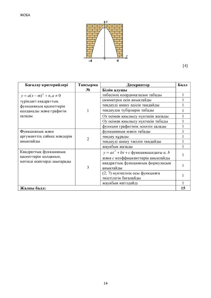 !1-СОР_Алгебра_8 классс каз(13)
