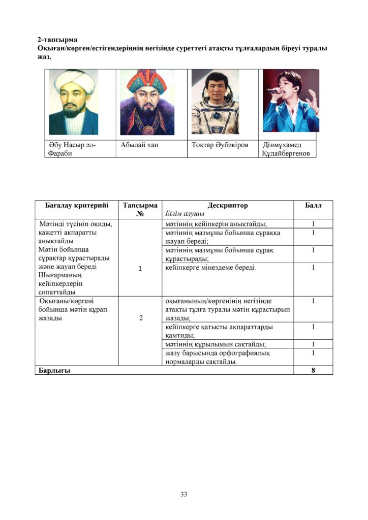 1-ЖБ_Әдебиеттік оқу 3-сынып-page-033
