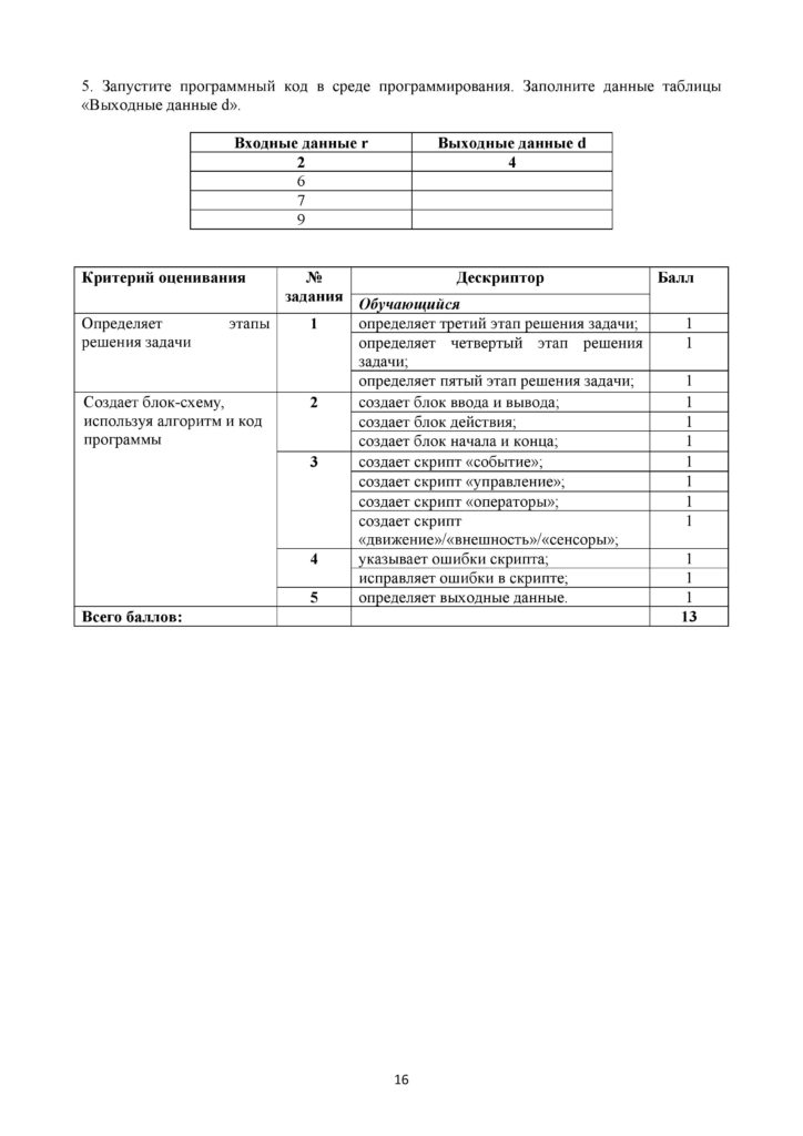 !10-СОР_Информатика_6кл_рус-page-016