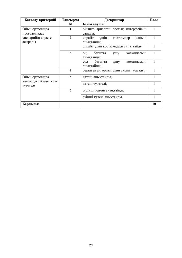 !11-БЖБ_Информатика_6-сын_қаз-page-021