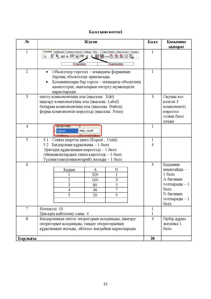 !12-ОШ_ТЖБ_Информатика_8-сын_қаз-page-025