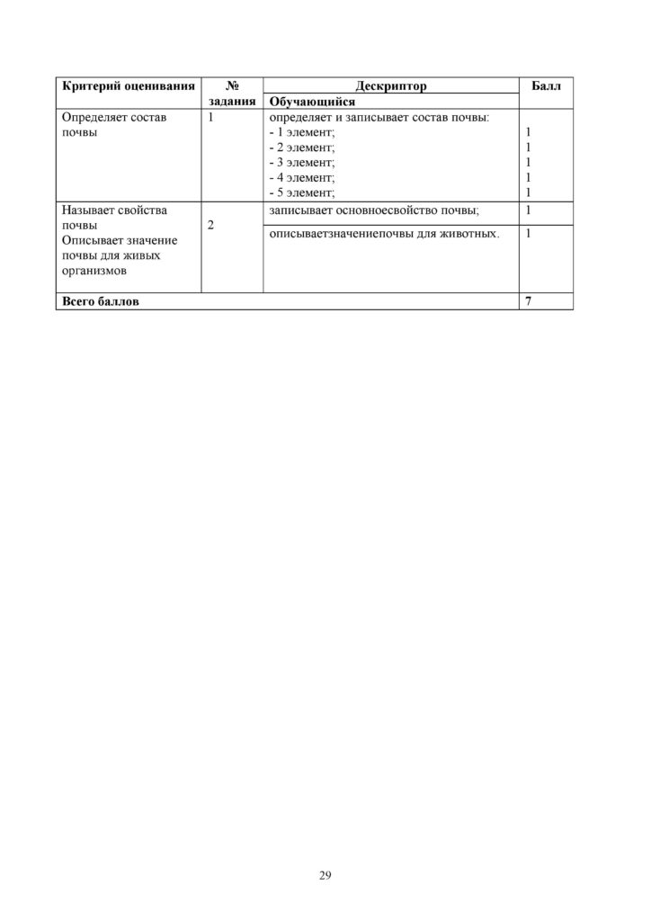 18-СО_Естествознание_3кл-page-029