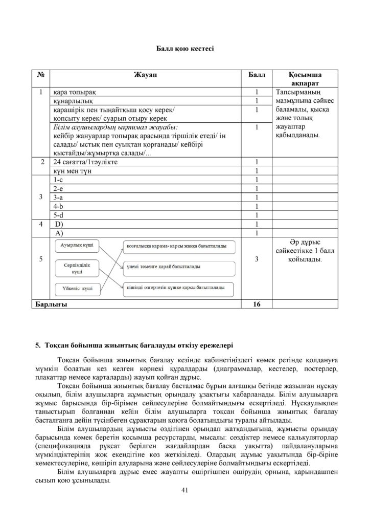 19-ЖБ_Жаратылыстану_3-сын-page-041