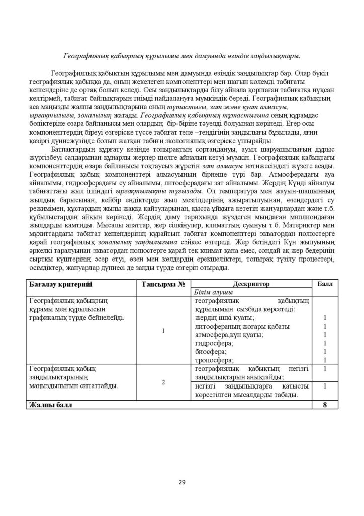 1_ОШ_БЖБ_География_8-сын_қаз-page-029