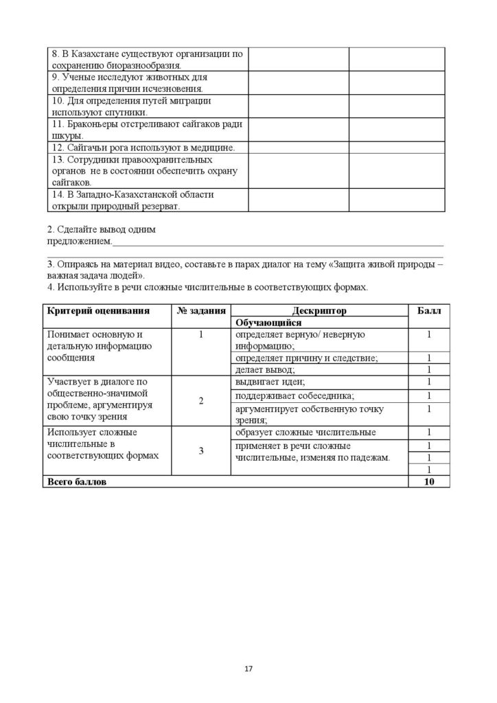 !21-ОШ_СОР_Русский язык и литература Я2_8кл-page-017