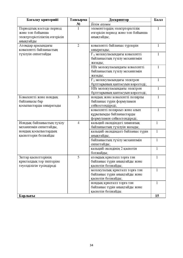 !26-ОШ_БЖБ_Химия_8-сын_қаз-page-034