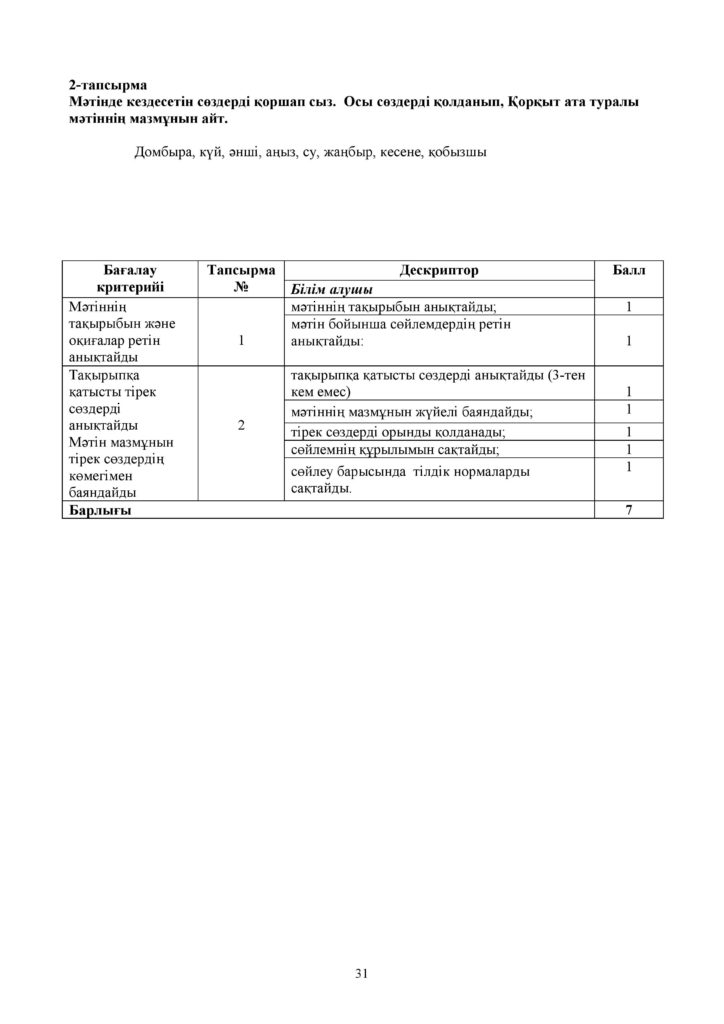 3-ЖБ_Қазақ тілі (Т2)_3-сынып-page-031