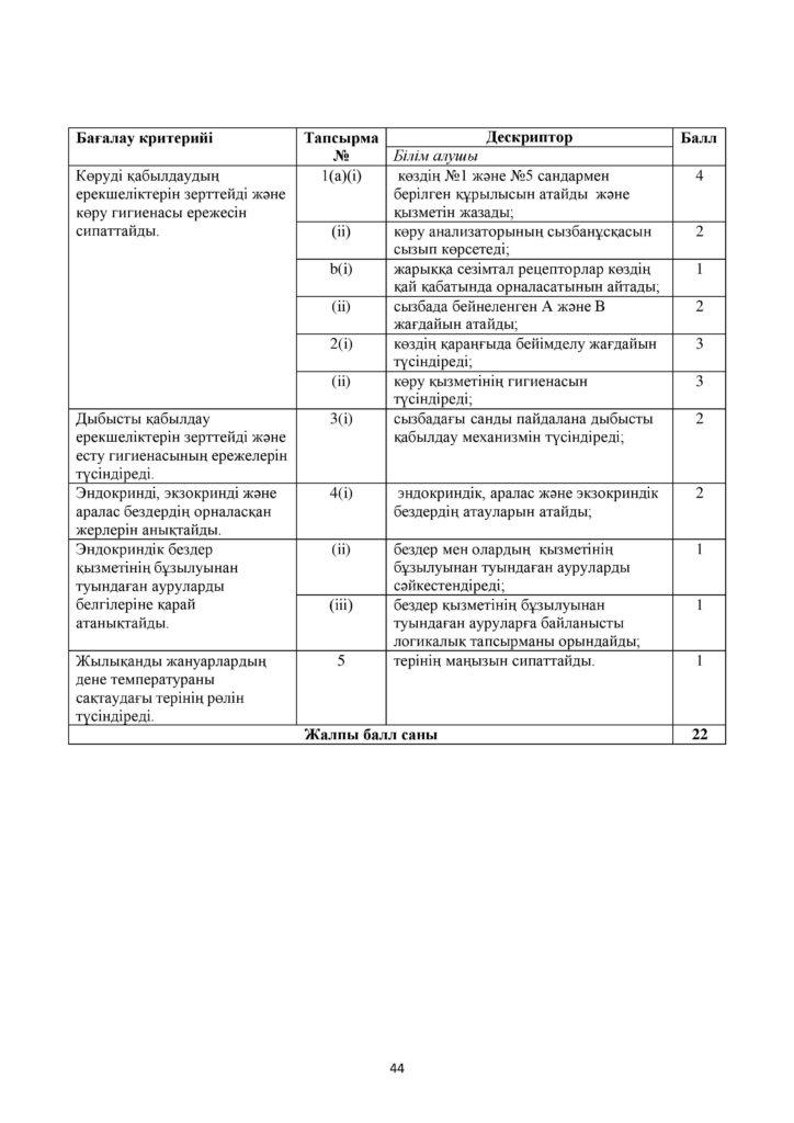 33_4-OSh_BZhB_Biologia_8-syn_1179_az-page-045