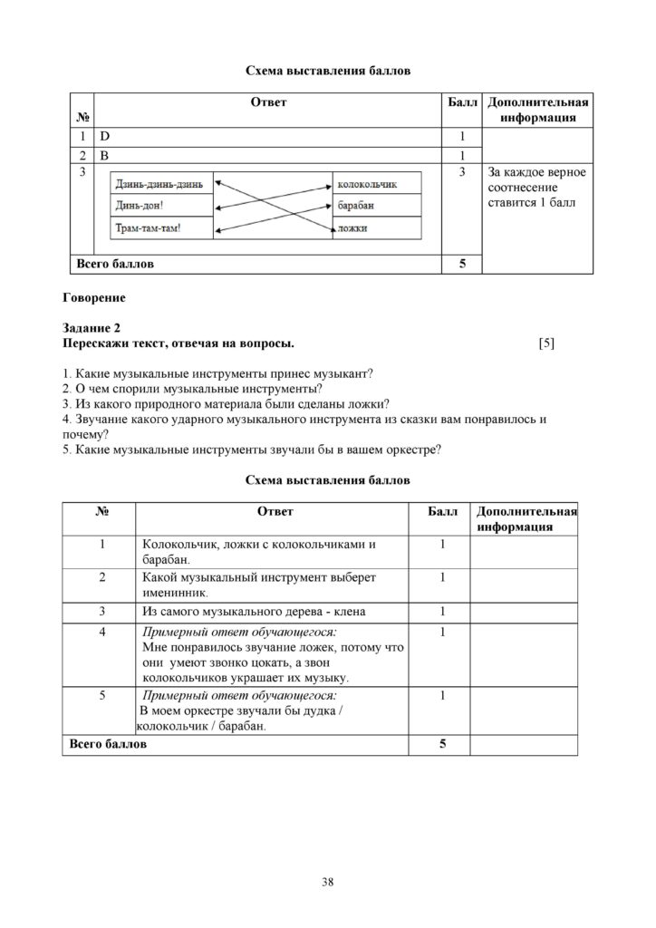 6-СО_ Русский Я2_3 кл-page-038