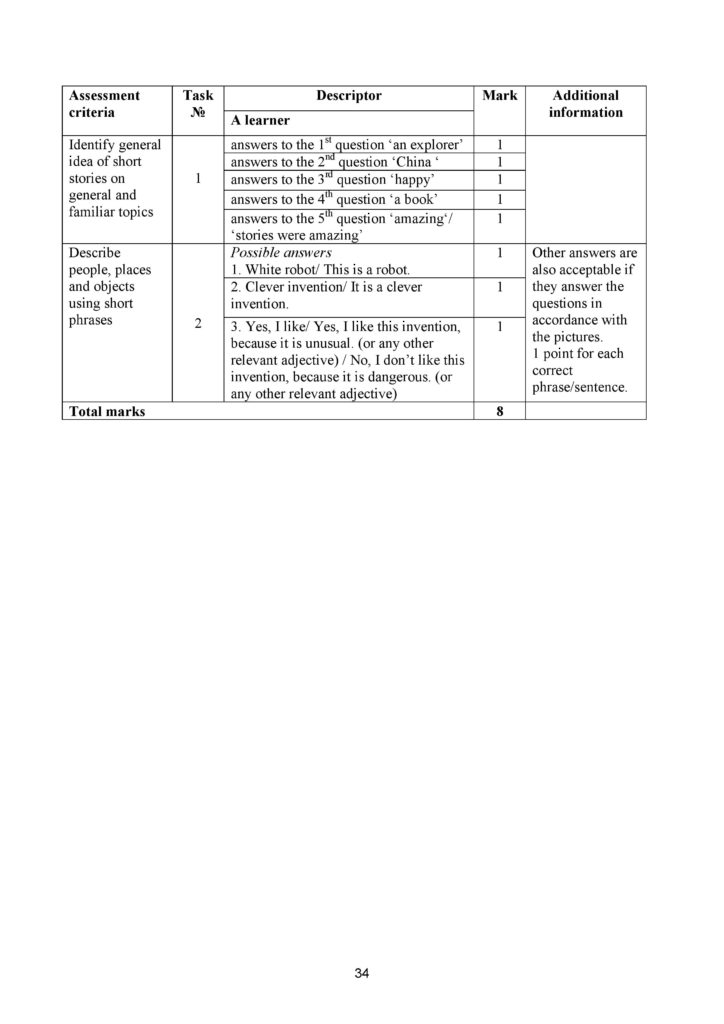 7-СО_Англ.яз_3кл-page-034