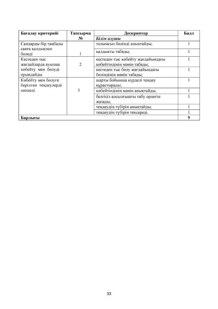 8-ЖБ_Математика_3-сынып-page-033