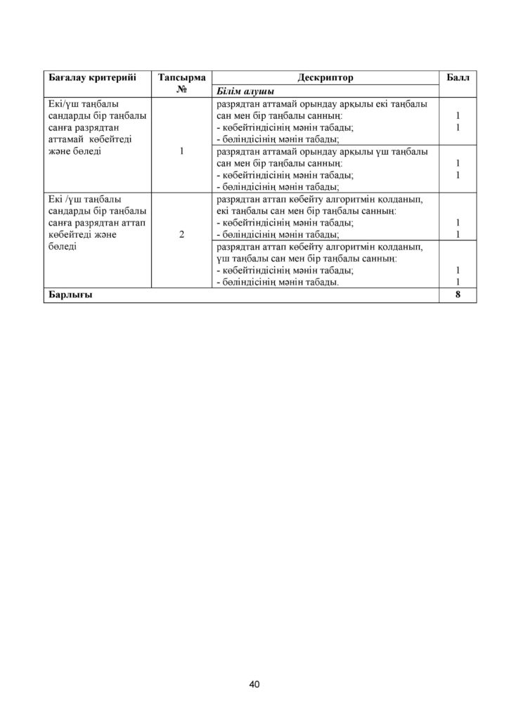 8-ЖБ_Математика_3-сынып-page-040