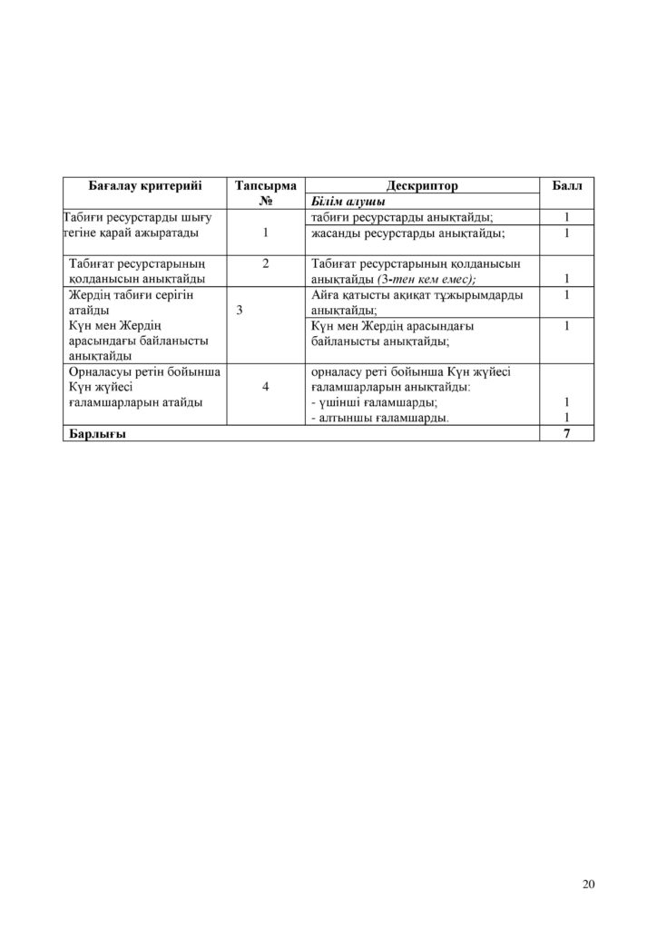 БЖБ_Жаратылыстану_2-сынып_1-4-тоқсан+++-page-020