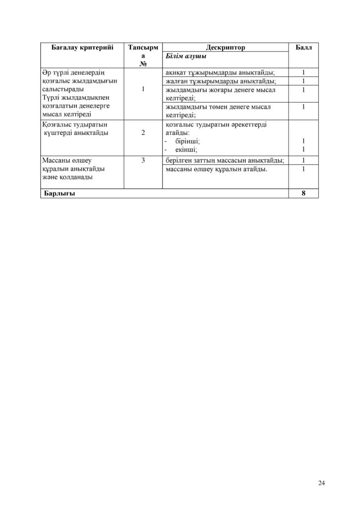 БЖБ_Жаратылыстану_2-сынып_1-4-тоқсан+++-page-024