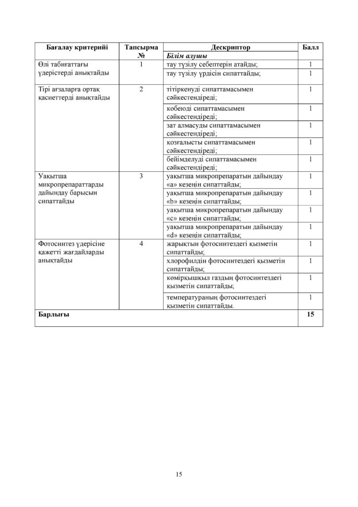 БЖБ_Жаратылыстану_5-сын_қаз-page-015