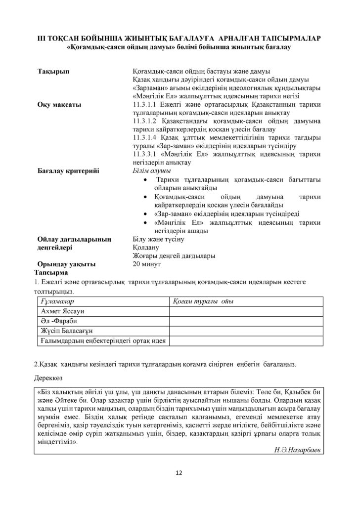 БЖБ_Қазақстан тарихы_11 кл(11)