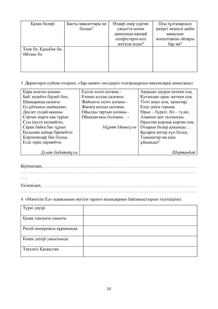БЖБ_Қазақстан тарихы_11 кл(12)