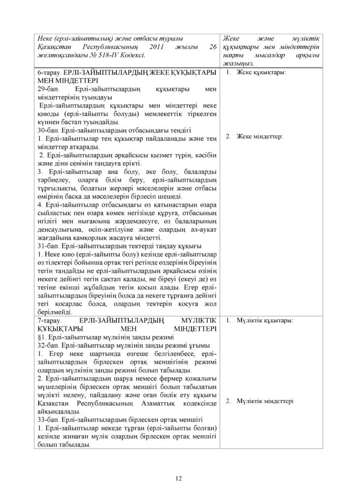 БЖБ_Құқық негіздері_ЖМБ_11 кл_каз(11)