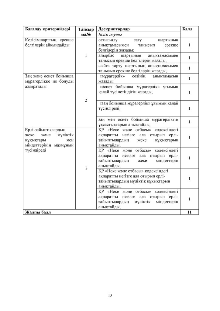 БЖБ_Құқық негіздері_ЖМБ_11 кл_каз(12)