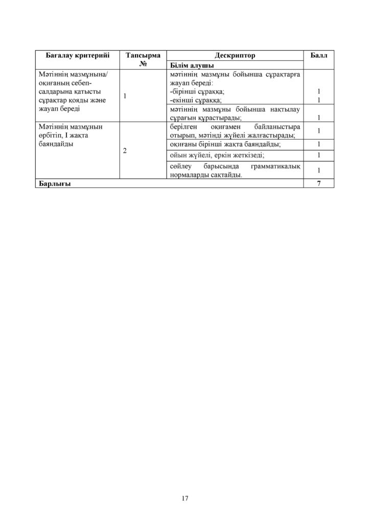 БЖБ_Әдебиеттік оқу_ 4 сынып_каз-page-017
