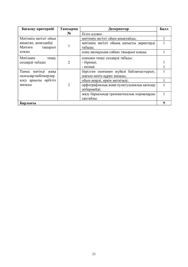 БЖБ_Әдебиеттік оқу_ 4 сынып_каз-page-021