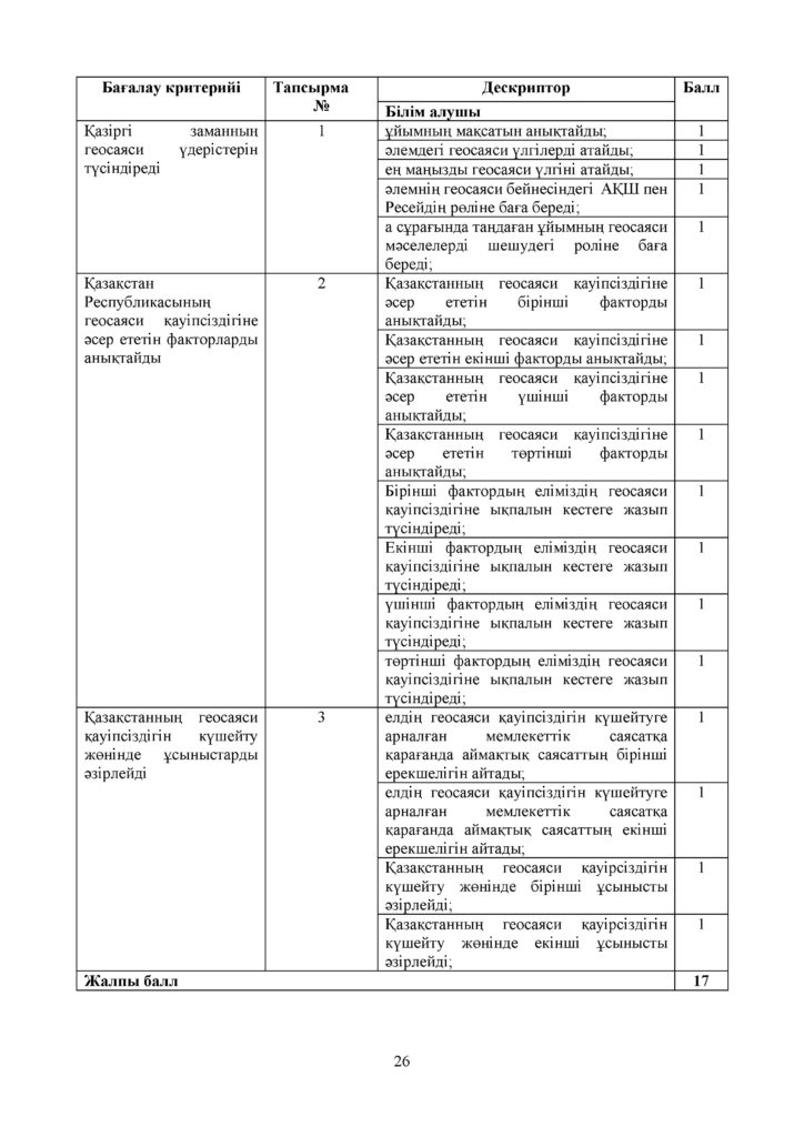 ГЕОГРАФИЯ 11 кл ЕМН СОР КАЗ(25)