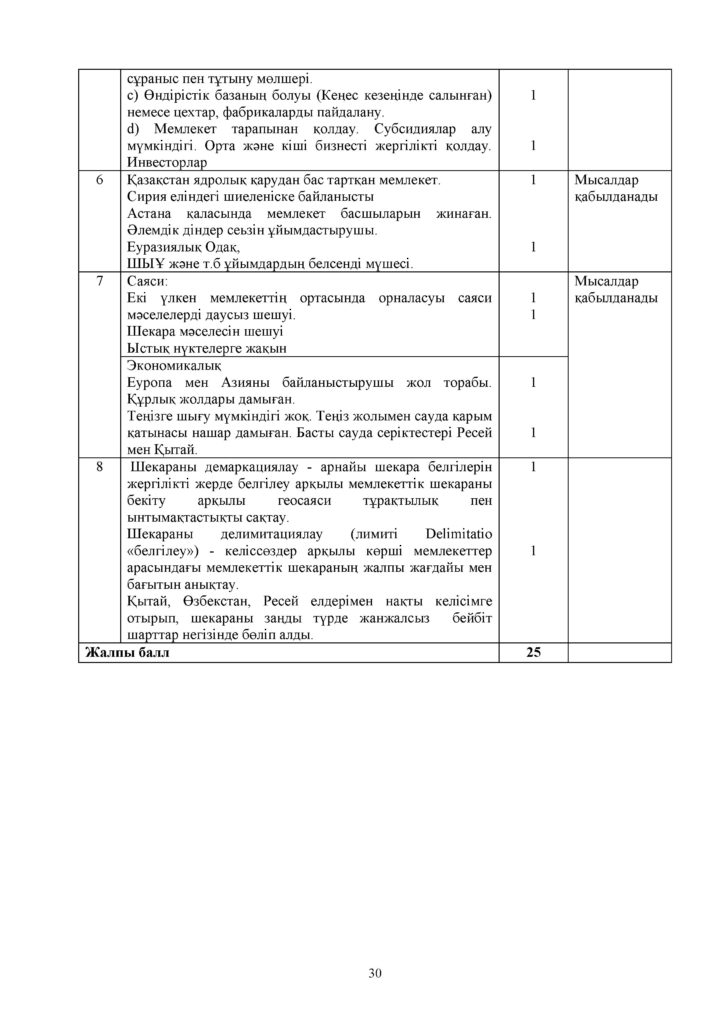 ГЕОГРАФИЯ 11 кл ОГН СОЧ КАЗ(29)