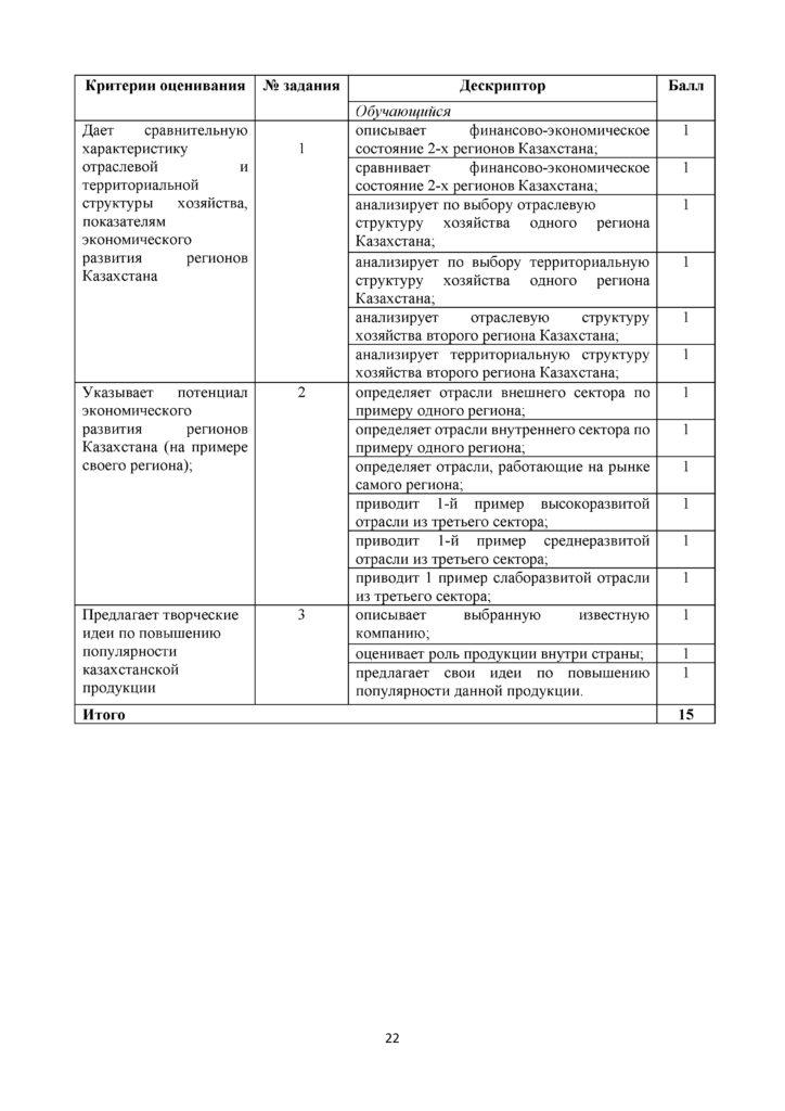 GEOGRAFIYa_11_kl_EMN_SOR_RUS(21)