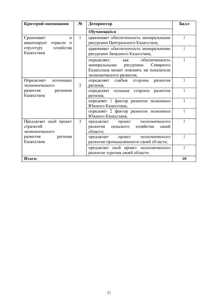 GEOGRAFIYa_11_kl_OGN_SOR_RUS(20)