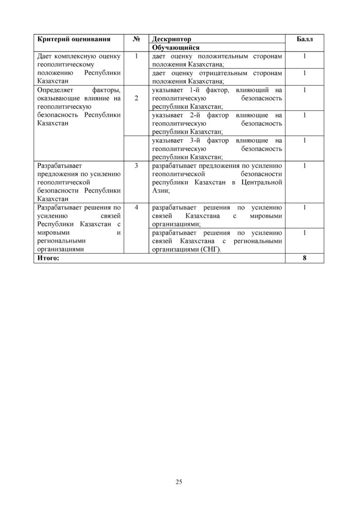 GEOGRAFIYa_11_kl_OGN_SOR_RUS(24)