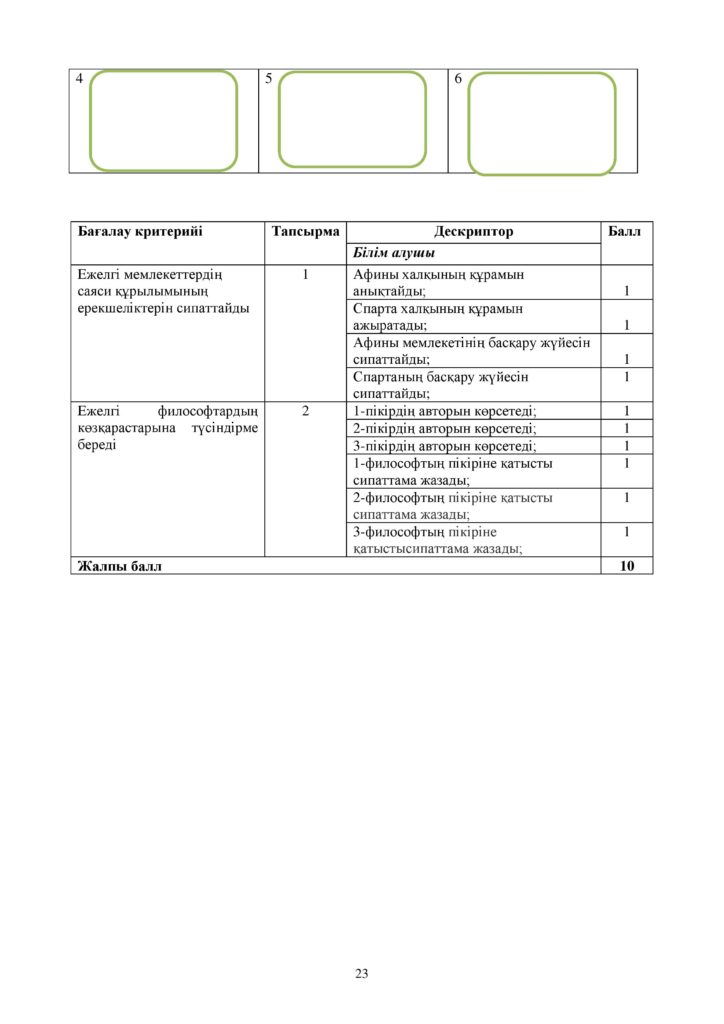 ОШ_БЖБ_Дүниежүзі тарихы_5-сын_қаз2019-2020-page-023