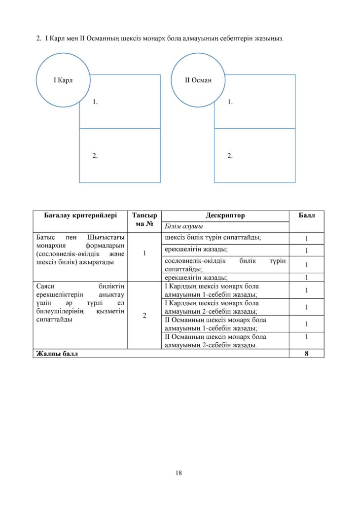 ОШ_БЖБ_Дүниежүзі тарихы_6_сынып-page-018