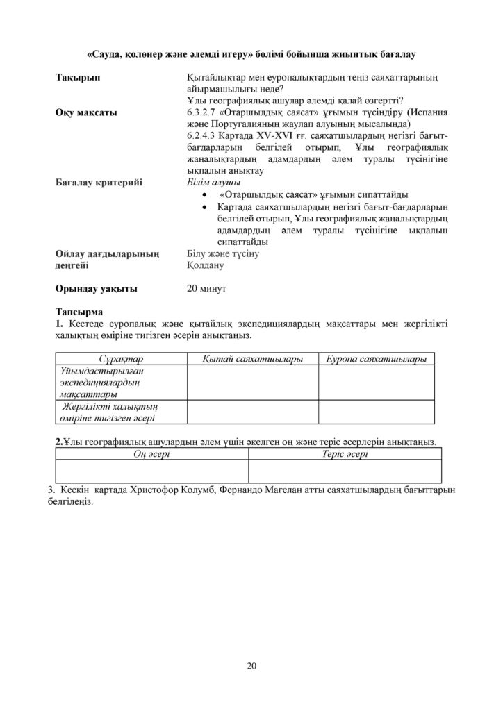 ОШ_БЖБ_Дүниежүзі тарихы_6_сынып-page-020