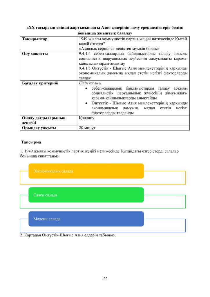 ОШ_БЖБ_Дүниежүзі тарихы_9 сынып_қаз-page-022