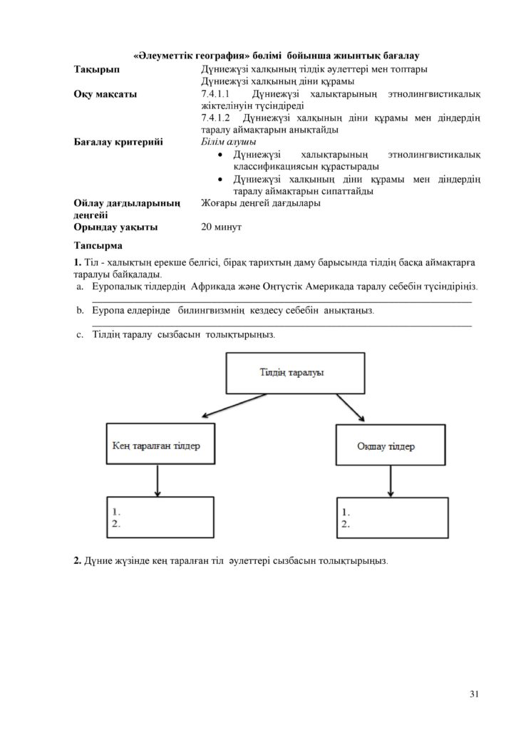 ОШ_БЖБ_География_7-сын_қаз 2021-page-031