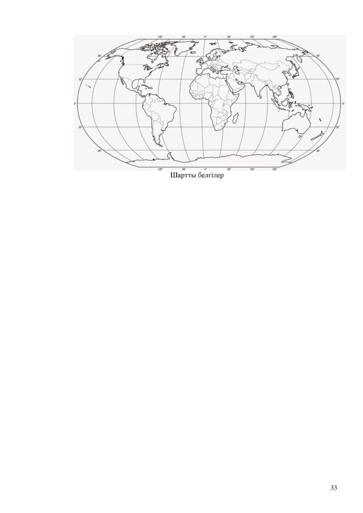 ОШ_БЖБ_География_7-сын_қаз 2021-page-033