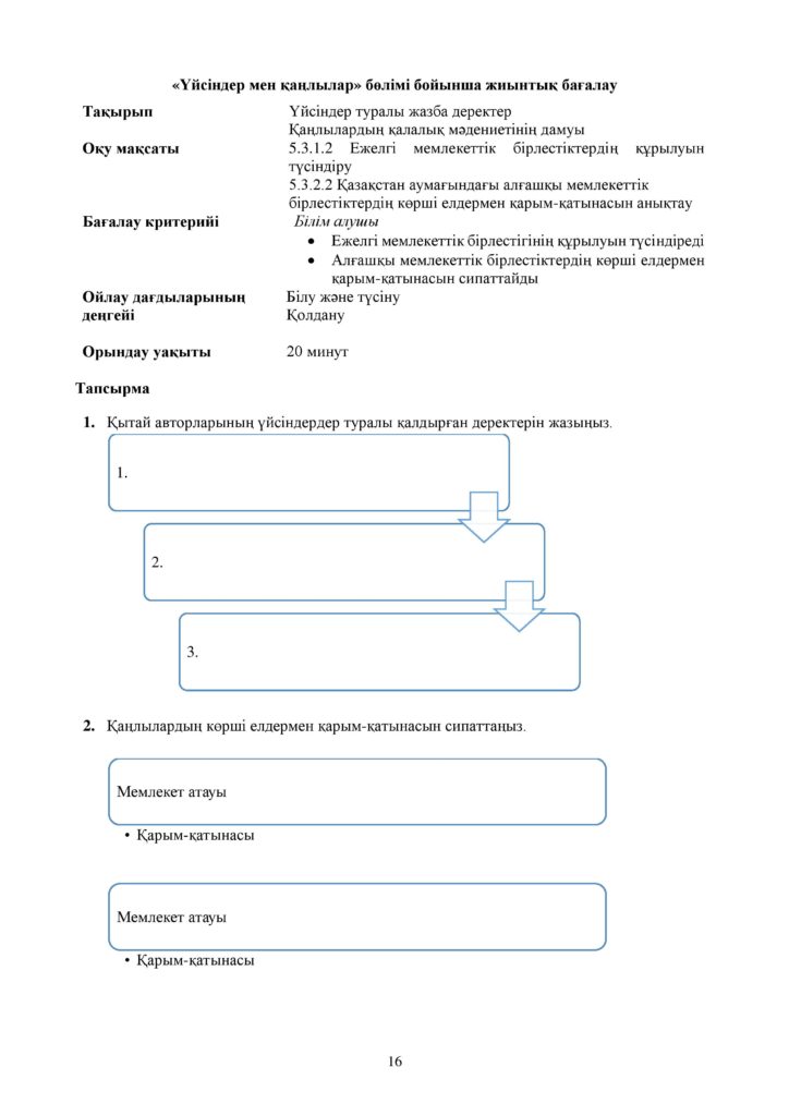 ОШ_БЖБ_Қазақстан тарихы_5-сын_қаз-page-016