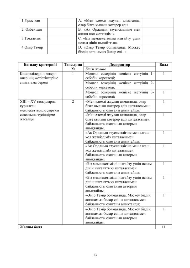 ОШ_БЖБ_Қазақстан тарихы_6 сынып-page-013