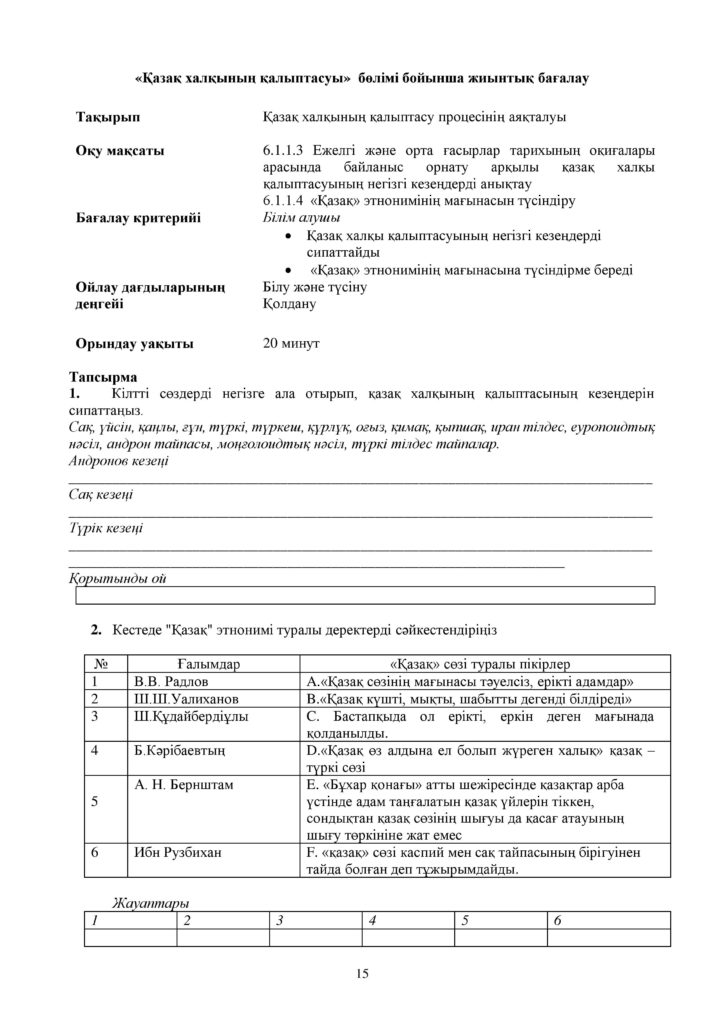 ОШ_БЖБ_Қазақстан тарихы_6 сынып-page-015