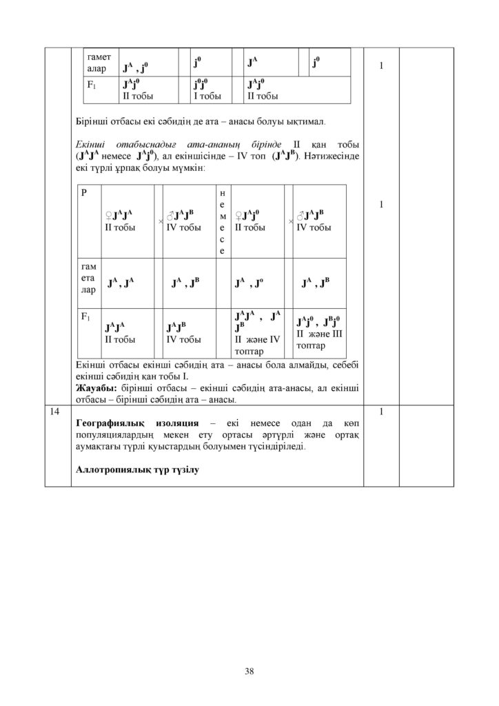 ОШ_СОЧ_Биология_ЕМН_10 класс_каз-page-038