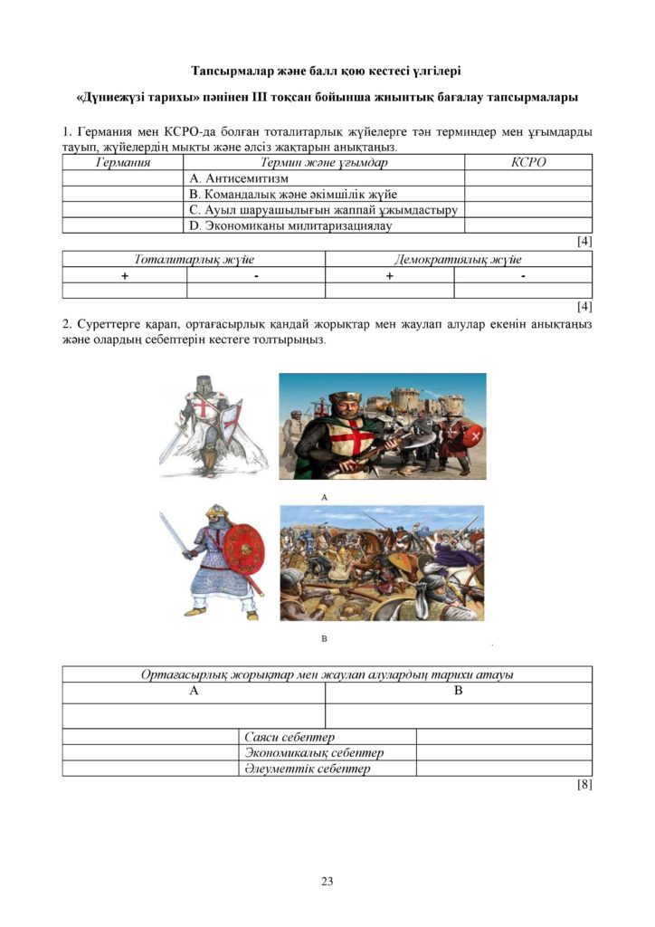ОШ_СОЧ_Дүние жүзі тарихы_ОГН_10 класс_қаз-page-023