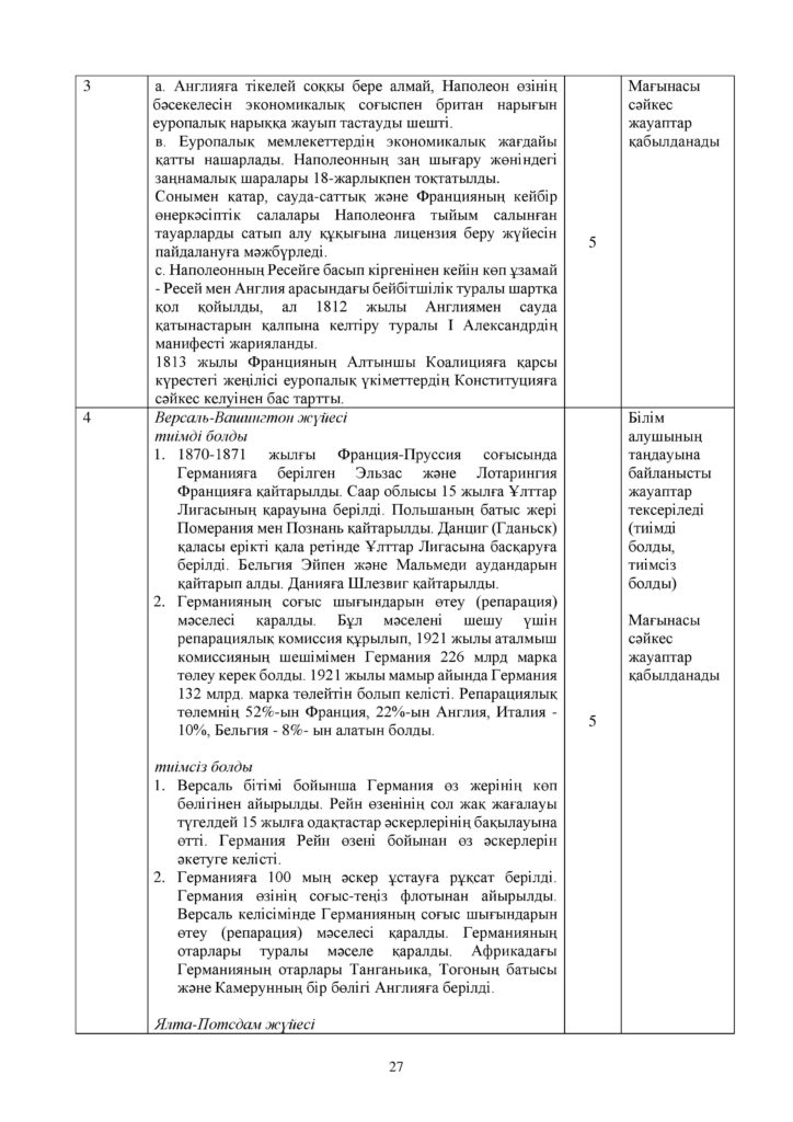 ОШ_СОЧ_Дүние жүзі тарихы_ОГН_10 класс_қаз-page-027