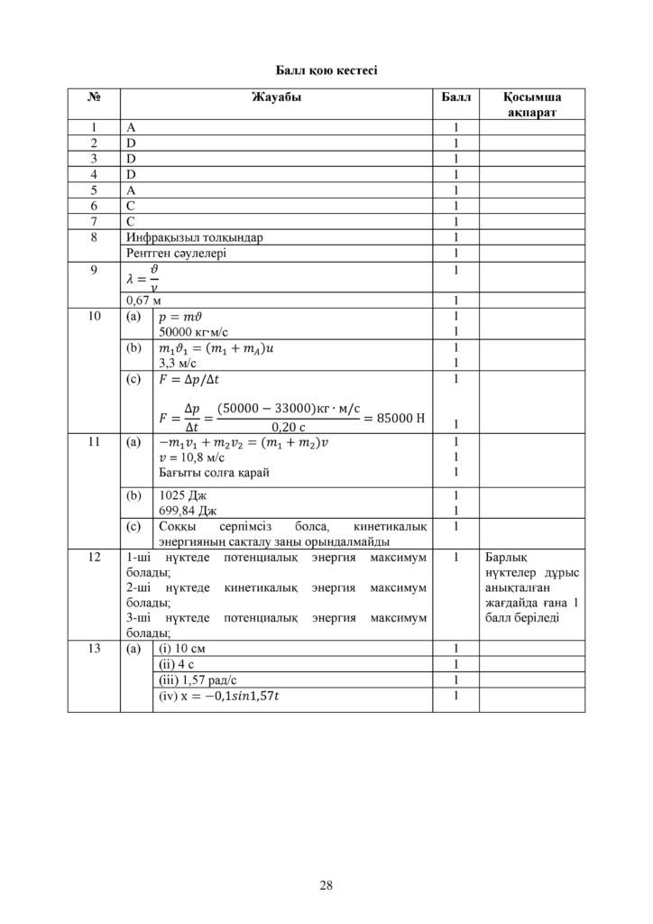 ОШ_СОЧ_Физика_9 класс_каз-page-028